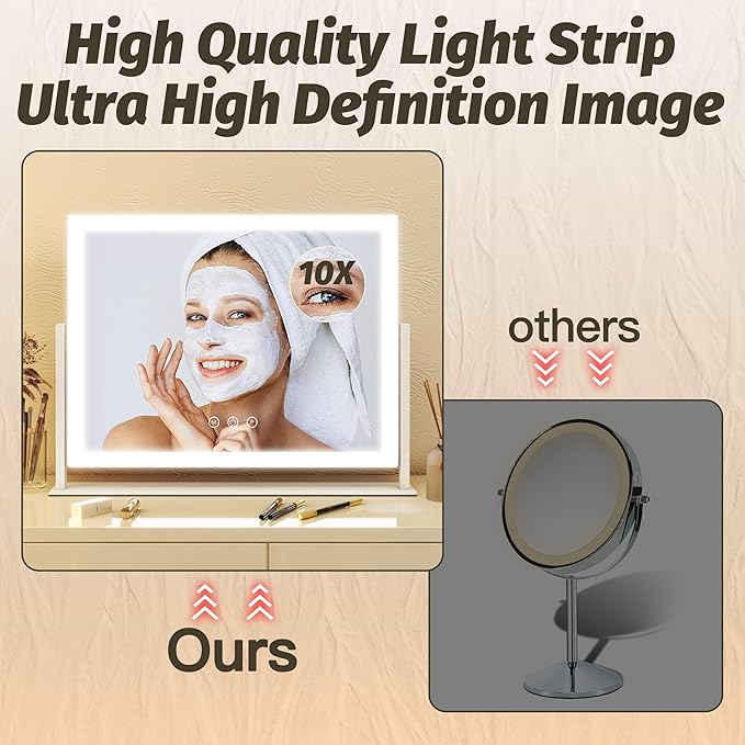 FENNIO Vanity Mirror with Lights 13'' x 17'' Makeup Mirror with Lights - Image 4