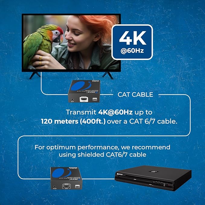OREI 4K HDMI Extender Over IP CAT6 - Image 6