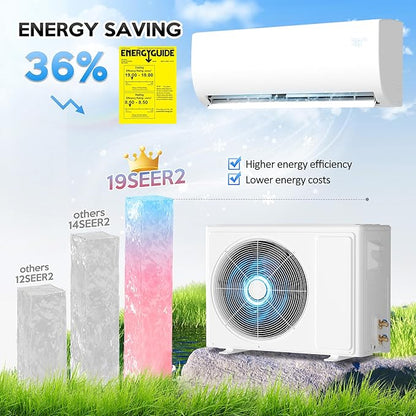 12000 BTU Mini Split Air Conditioner ＆ Heat Pump, 110V/120V Wall Mount Ductless - Image 5