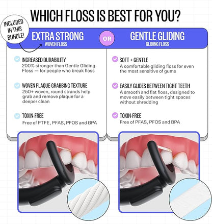 FLAUS Electric Flosser Refills 90ct Extra Strong Woven Dental Floss Heads - Image 2