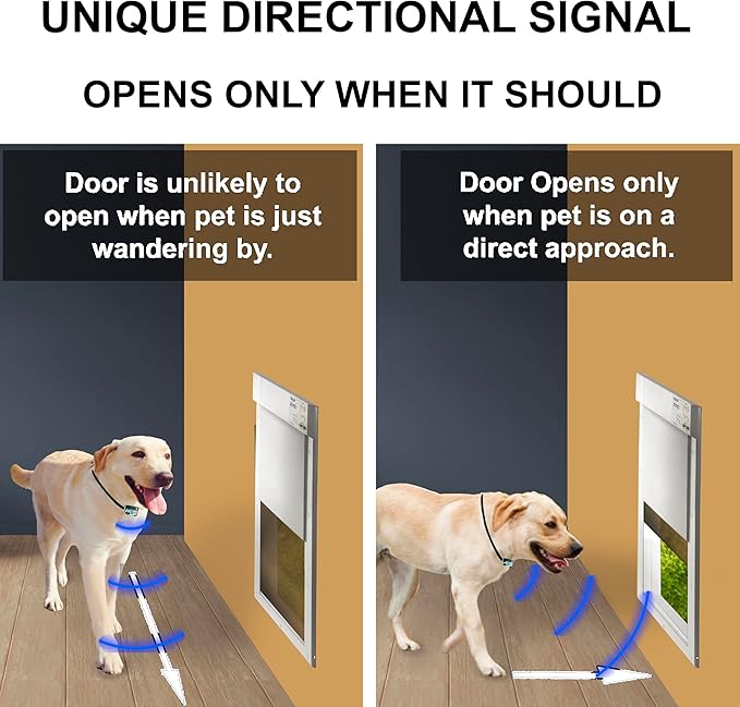 Genuine Power Pet Fully Automatic Pet Door from High Tech Pet Brand. Pet Collar - Image 7