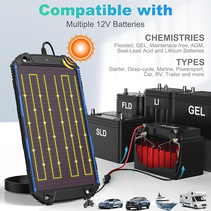 SUNER POWER Waterproof 5W 12V Solar Battery Charger & Maintainer Pro, Built-in - Image 3