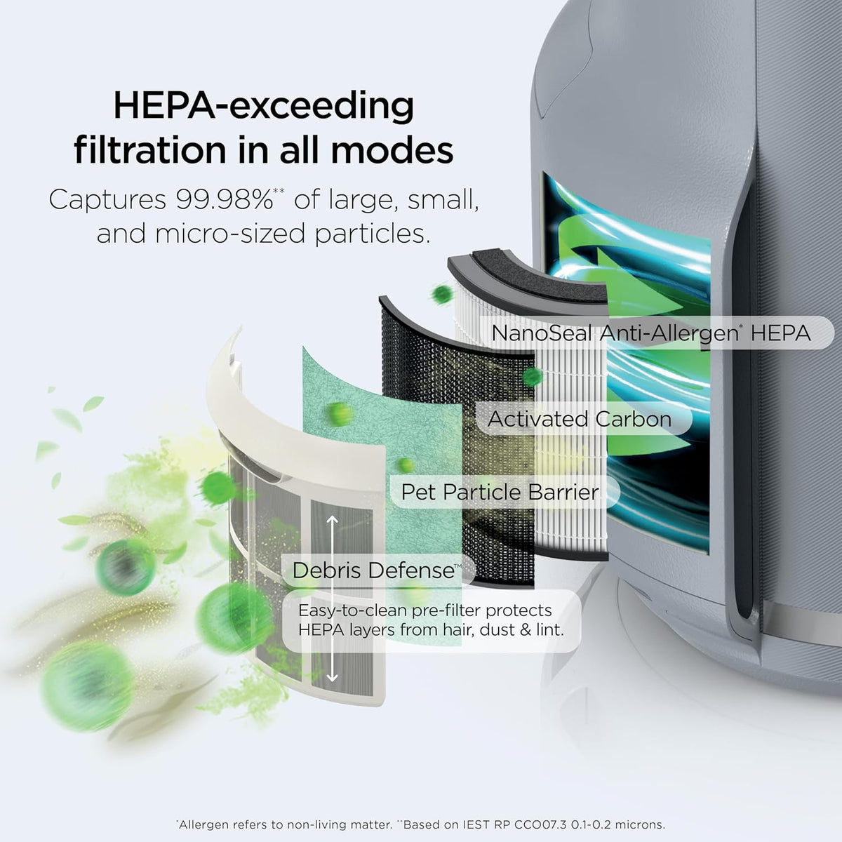 shark neverchange compact pro air purifier, hp071brn, winter showing dimensions
