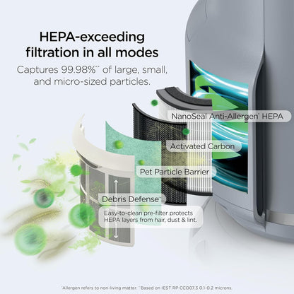 shark neverchange compact pro air purifier, hp071brn, winter showing dimensions