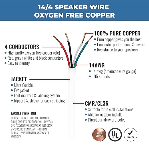 Elite 14/4 Speaker Wire 100ft, UL Listed, - Image 2