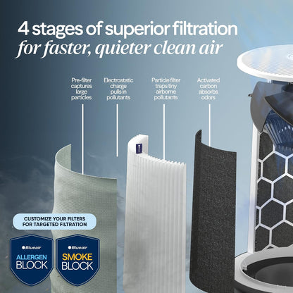 blueair air purifiers for home large room up showing dimensions