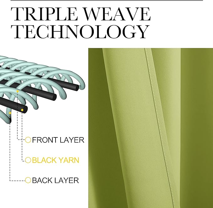 NICETOWN RV Blackout Curtains for Camper Windows, Fresh Green, Kitchen Curtains - Image 3