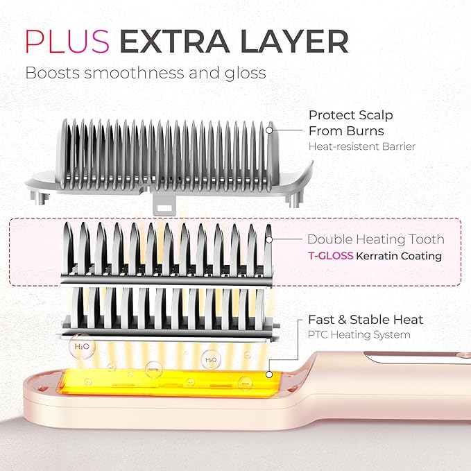 TYMO Ring Plus Ionic Hair Straightener Brush - Image 4