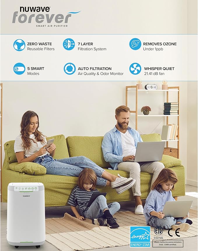 Nuwave Forever Air Purifier for Home Large Room Up to 2, 002 Ft², Dual Sensors - Image 2