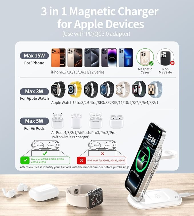 3 in 1 Magnetic Wireless Charging Station - Image 6