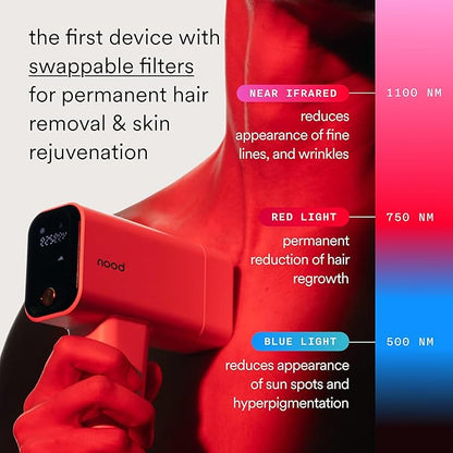 Nood™ NEW Flasher Pro — IPL Laser Hair Removal Device & Anti-Aging Red Light - Image 2
