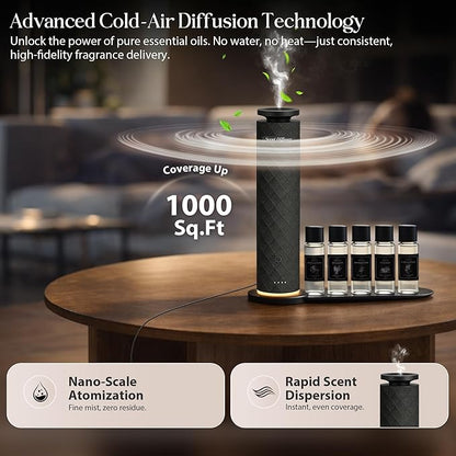 Waterless Scent Diffuser Starter Kit - Image 3