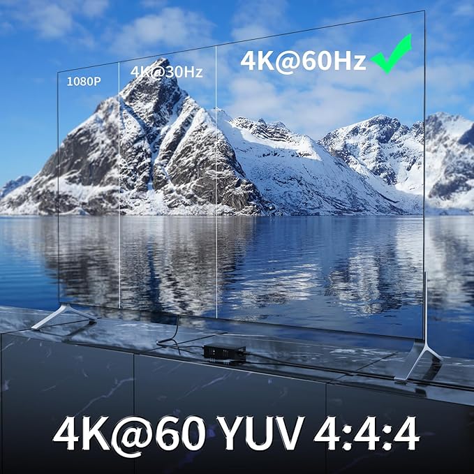 HDMI Extender Splitter 1x4 HD 4K @60Hz Over CAT5/CAT6/CAT7 Ethernet Cable–Up to - Image 5