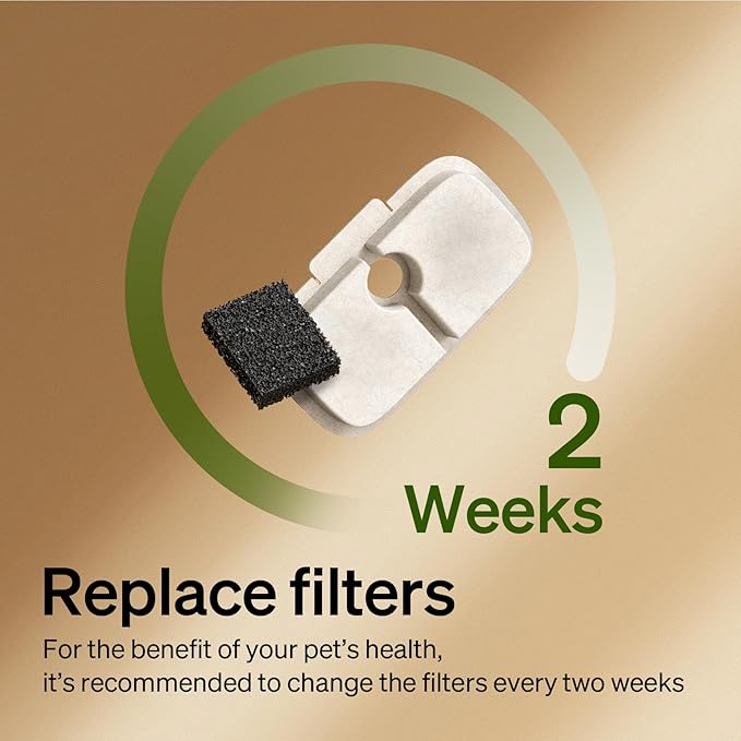 PETLIBRO 6 Packs Replacement Filters - Image 3