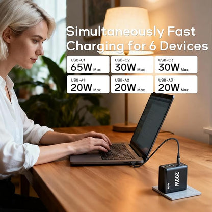2 Pack USB C Charger Block 200W, 6 Port Foldable Fast Charger Type C Charger - Image 2