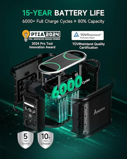 AMPACE Andes 1500 Power Station - Image 2