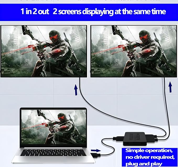 HDMI Splitter 1 in 2 Out【with 3HDMI Cables + 1USB Strip Power Cable 】 1×2 Power - Image 2