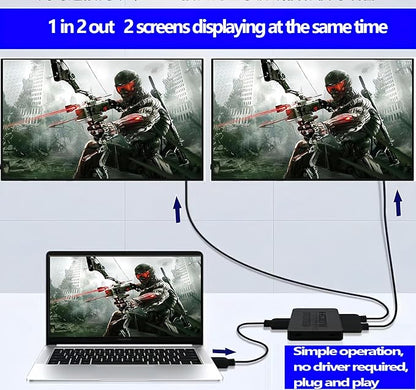 HDMI Splitter 1 in 2 Out【with 3HDMI Cables + 1USB Strip Power Cable 】 1×2 Power - Image 2