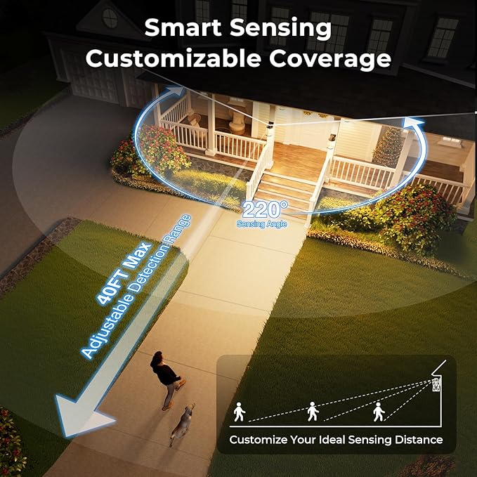 VIANIS Large Adjustable-Sensitivity Motion Sensor Outdoor Lights, Oil-Rubbed - Image 3