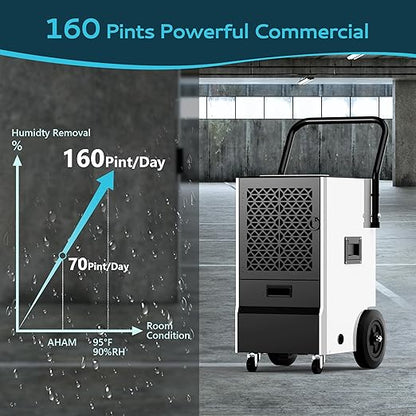EUHOMY 160 Pints Commercial Dehumidifier - Image 2