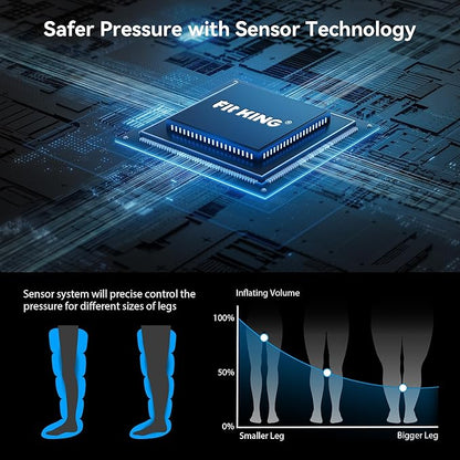 FIT KING Cordless Recovery System, Professional Air Compression Massager - Image 6