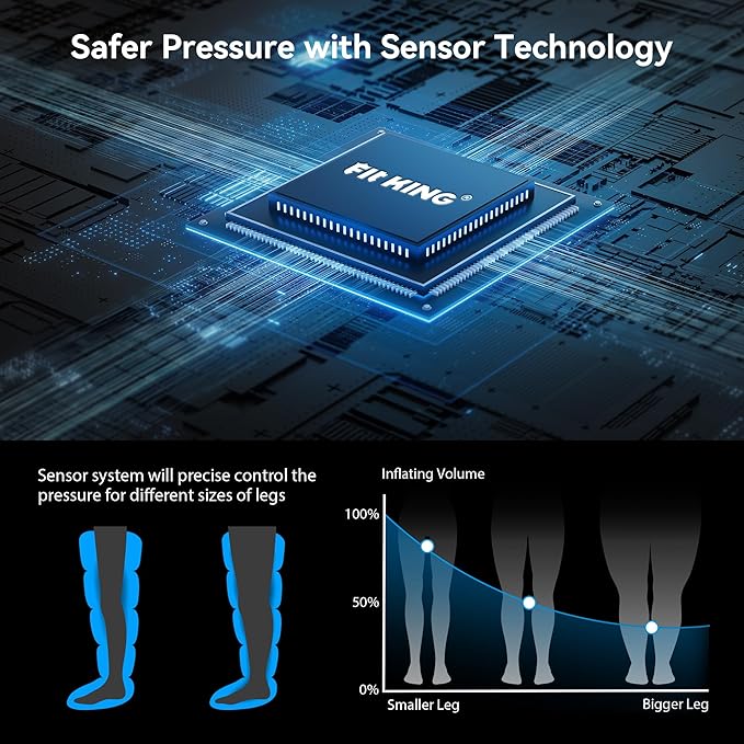 FIT KING Upgraded Cordless Recovery System, Professional Air Compression - Image 6