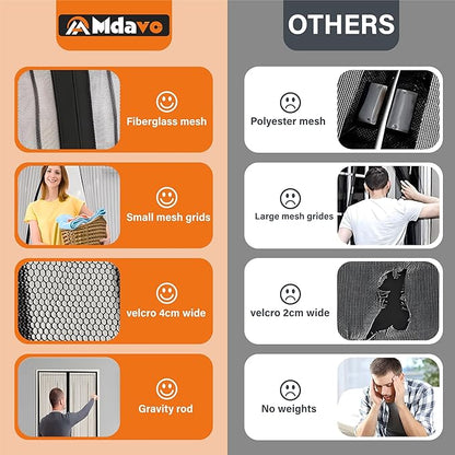 Mesh Screen with Magnetic Closure-Keeps Bugs Out Let Breeze in, Heavy Duty - Image 4
