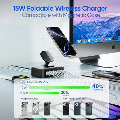 11-in-1 Charging Station USB-C Power Strip, 200W USB C Charger Block, 2AC - Image 5