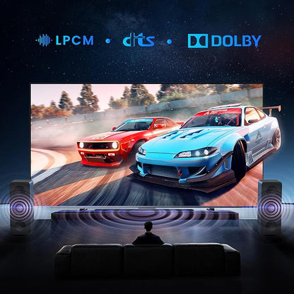 HDMI Matrix Switch 6 in 2 Out, 4K@60Hz HDMI Switch - Image 4