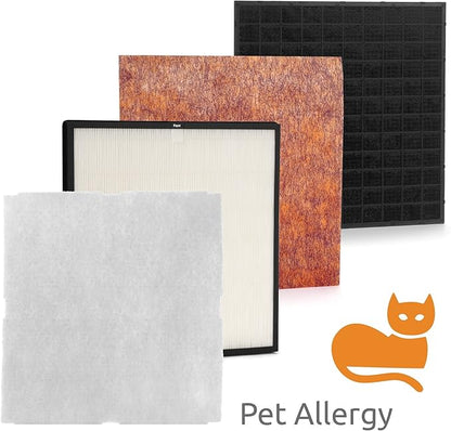 Rabbit Air, MinusA2 Air Purifiers - Image 5