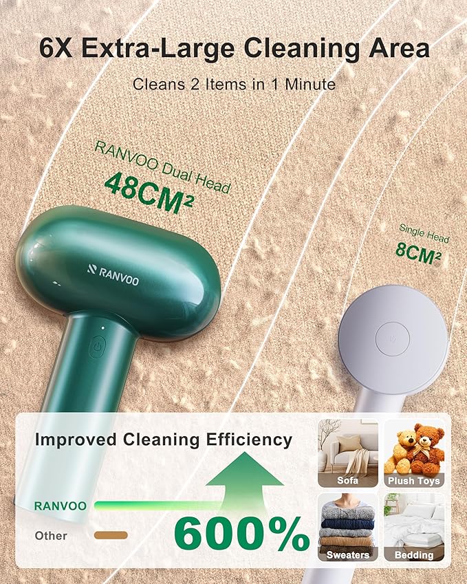 RANVOO Professional Fabric Shaver, Dual-Head Electric Rechargeable Lint Remover - Image 2