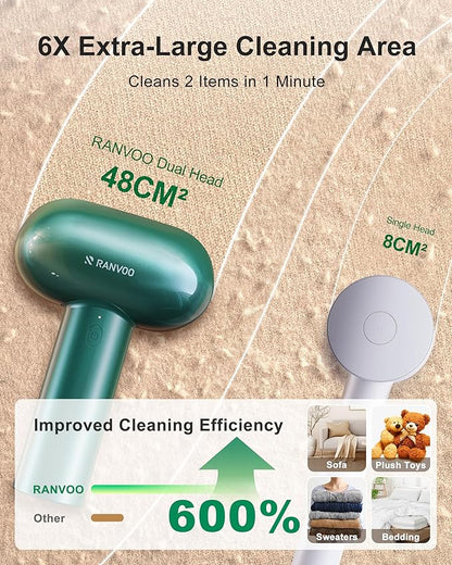 RANVOO Professional Fabric Shaver, Dual-Head Electric Rechargeable Lint Remover - Image 2