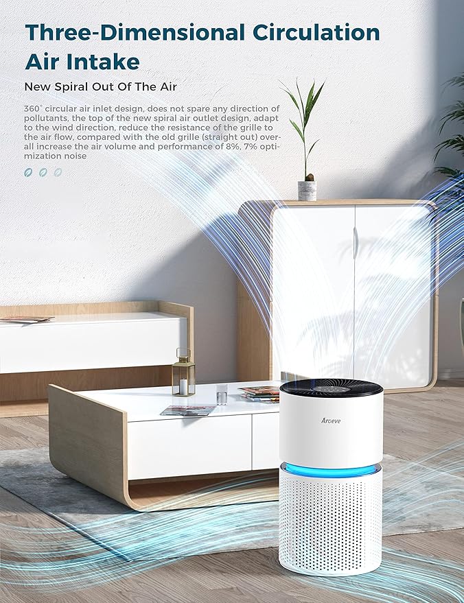 AROEVE Air Purifiers for Home Large Room Coverage Up to 1095 Sq.Ft Air Cleaner - Image 3