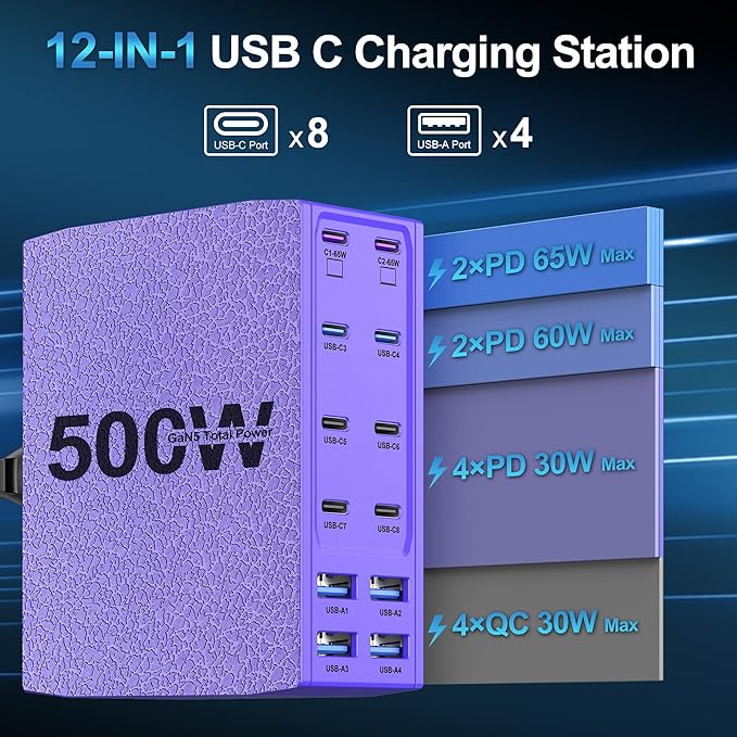 500W USB C Charger Block, 12-Port USB C Charging Station - Image 2