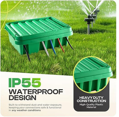 SockitBox – The Original Weatherproof Connection Box – Indoor & Outdoor - Image 5