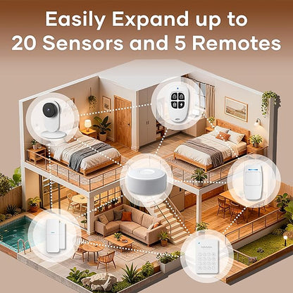 tolviviov WiFi Smart Door/Window Alarm System 8-Piece Kit – App Alerts - Image 6