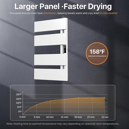 Electric Heated Towel Warmer Rack - Image 2