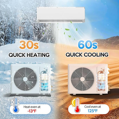 18000 BTU Mini Split Air Conditioner ＆ Heat Pump - 230V Wall Mount Ductless - Image 3