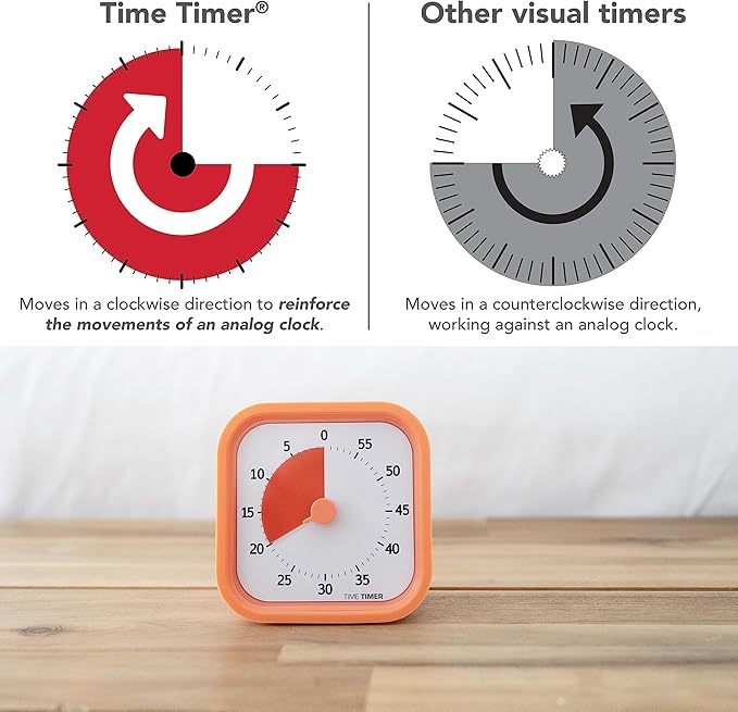 TIME TIMER Home MOD - Image 6