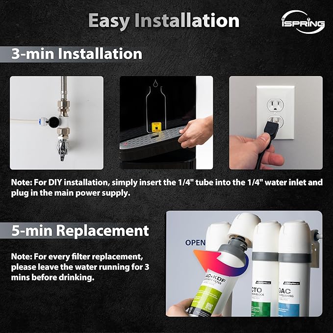 iSpring F4DS 6-Month Replacement Supply Filter Cartridge Pack Set - Image 3