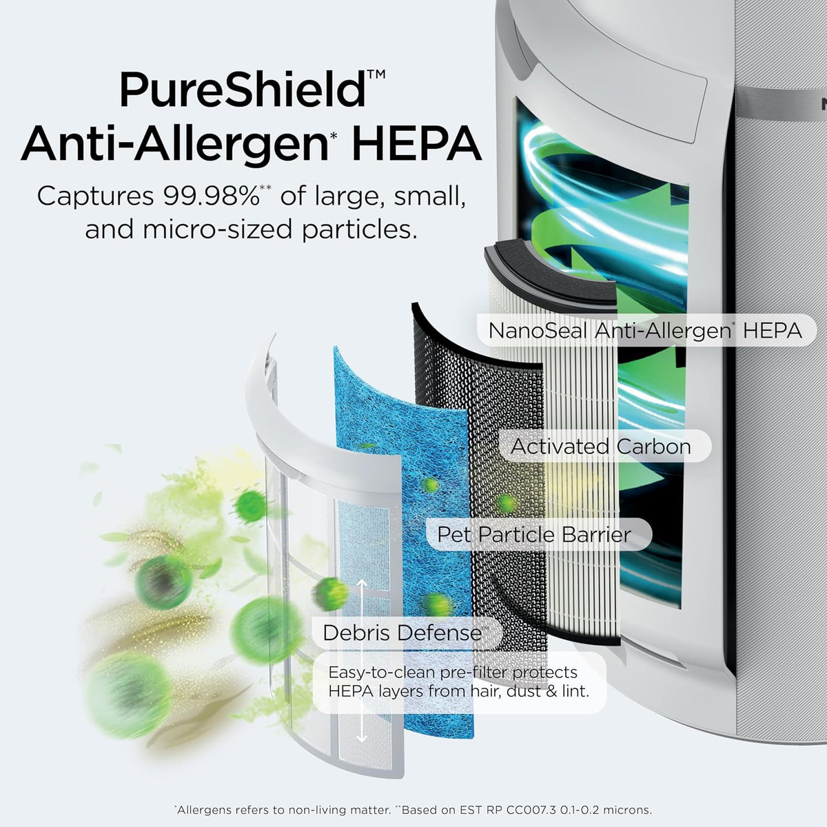 shark neverchange air purifier max with odor neutralizer, close-up detail