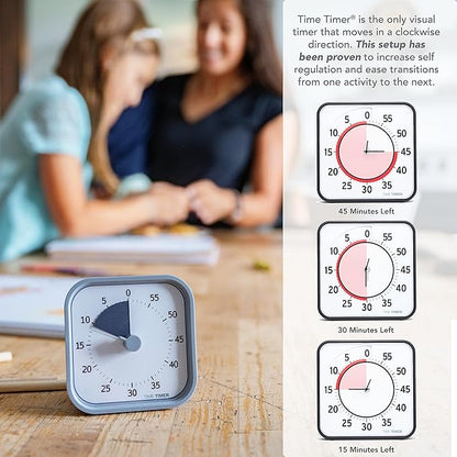 TIME TIMER Home MOD - Image 5