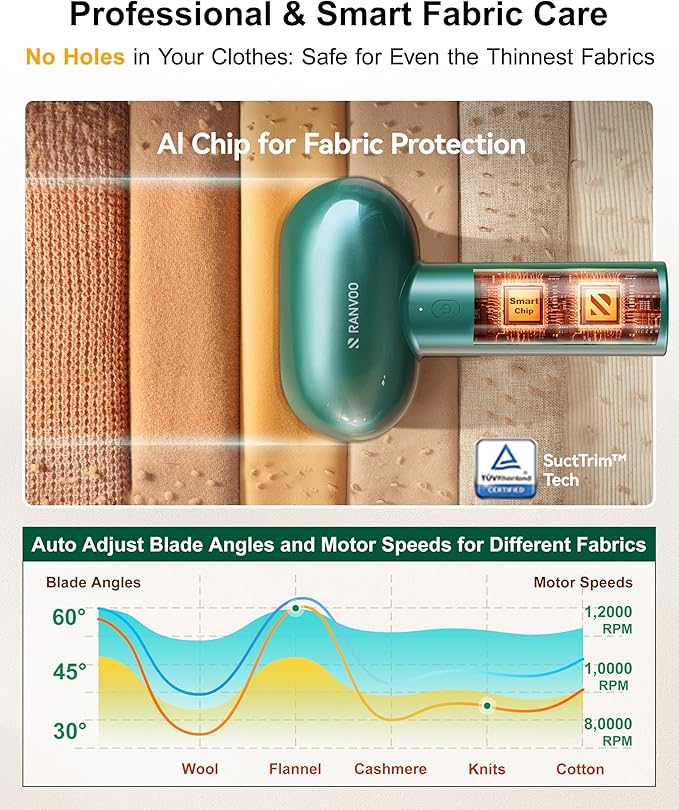 RANVOO Professional Fabric Shaver, Dual-Head Electric Rechargeable Lint Remover - Image 3