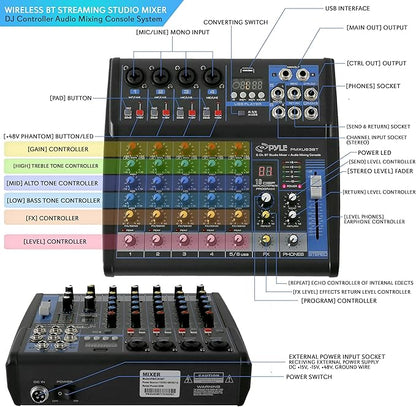 Pyle Professional 6 Channel Audio Mixer - Image 2