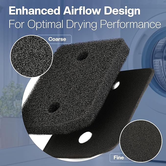 2 Plinth Filter for Miele Dryer T1 Replacement - Image 4