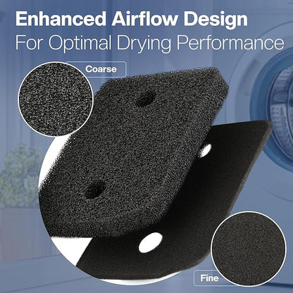 2 Plinth Filter for Miele Dryer T1 Replacement - Image 4