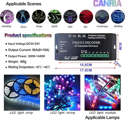 CANRIA DC 5V-24V 6 Channel DMX512 Decoder LED Controller, - Image 5