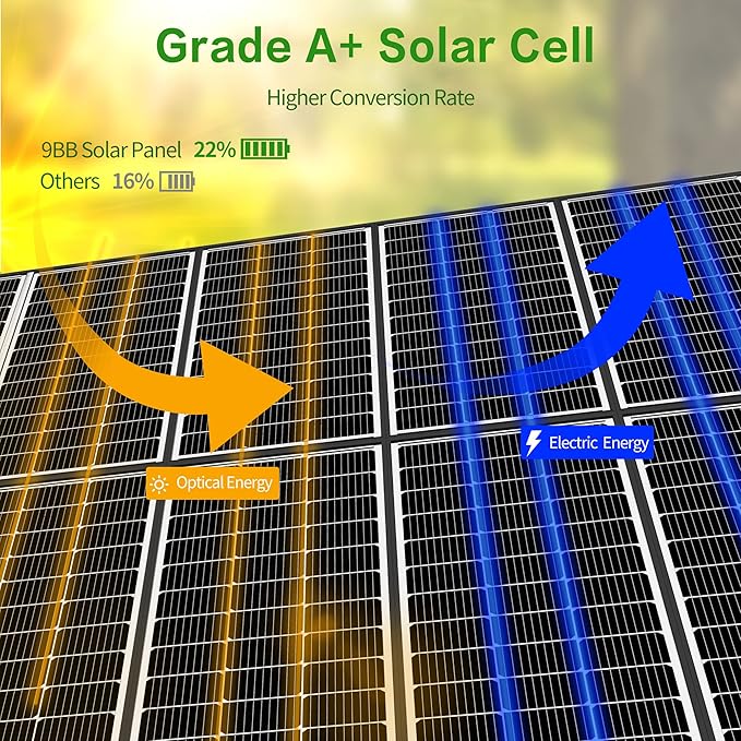JJN 200 Watt Solar Panels, 10BB Monocrystalline 12V 2PCS 100W Solar Panel - Image 4