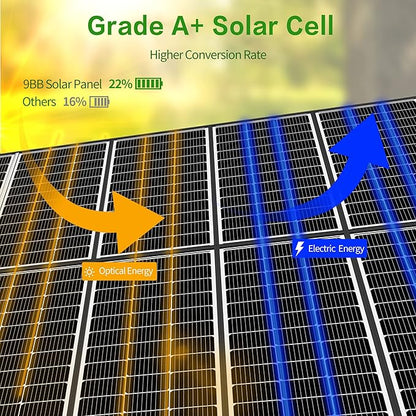 JJN 200 Watt Solar Panels, 10BB Monocrystalline 12V 2PCS 100W Solar Panel - Image 4