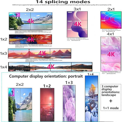 4K 2x2 Video Wall Controller&Multi-Screen Box point-to-point processor HDMI - Image 4